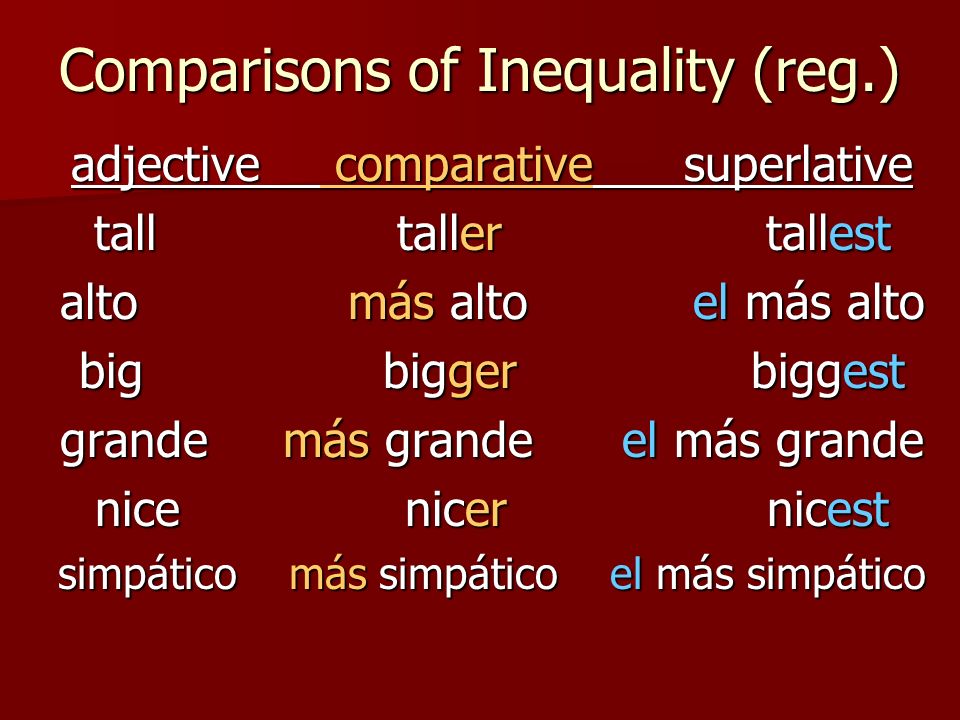 Comparisons of Inequality (reg.)