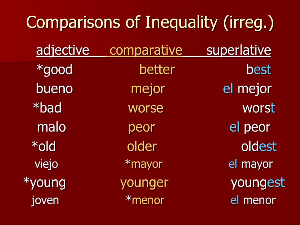 Comparisons of Inequality (irreg.)