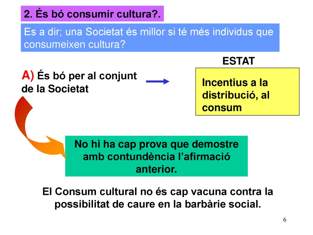 No hi ha cap prova que demostre amb contundència l’afirmació anterior.