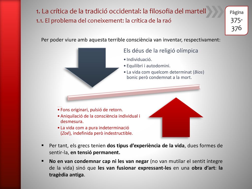 1. La crítica de la tradició occidental: la filosofia del martell