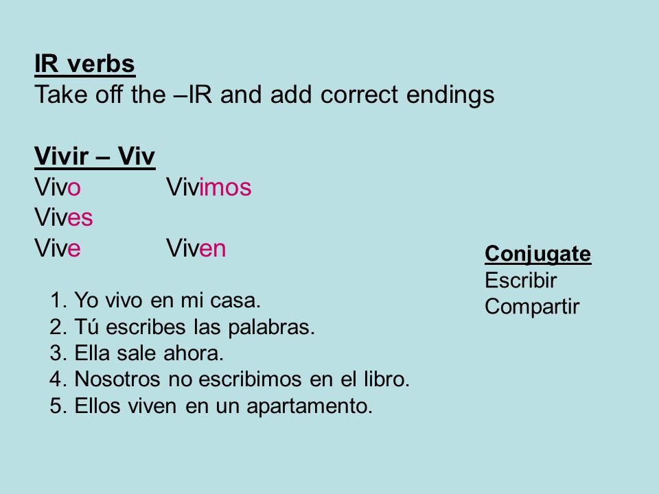 Take off the –IR and add correct endings Vivir – Viv Vivo Vivimos