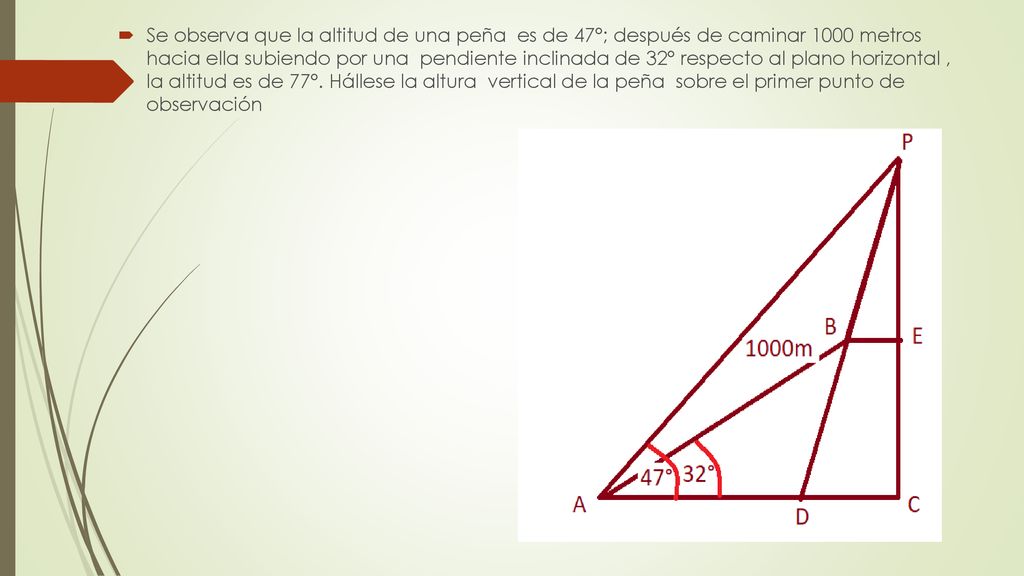 Se observa que la altitud de una peña es de 47°; después de caminar 1000 metros hacia ella subiendo por una pendiente inclinada de 32° respecto al plano horizontal , la altitud es de 77°.