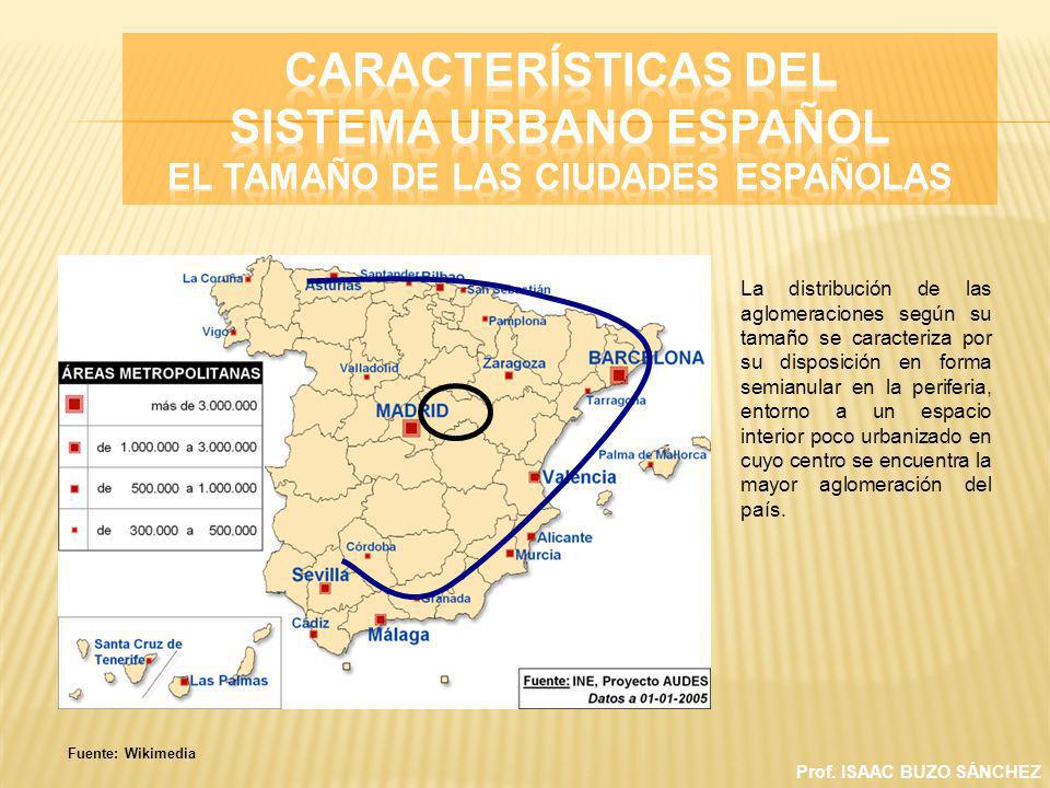 CARACTERÍSTICAS DEL SISTEMA URBANO ESPAÑOL El tamaño de las ciudades españolas