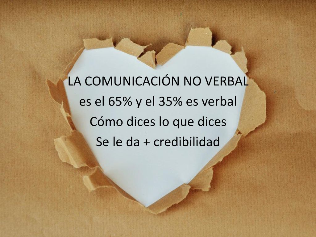 LA COMUNICACIÓN NO VERBAL es el 65% y el 35% es verbal Cómo dices lo que dices Se le da + credibilidad