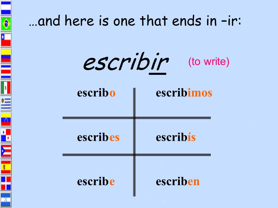 escrib ir …and here is one that ends in –ir: escrib o es e imos ís en