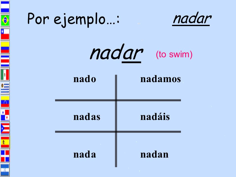 Por ejemplo…: nadar nad ar (to swim) nad o as a amos áis an