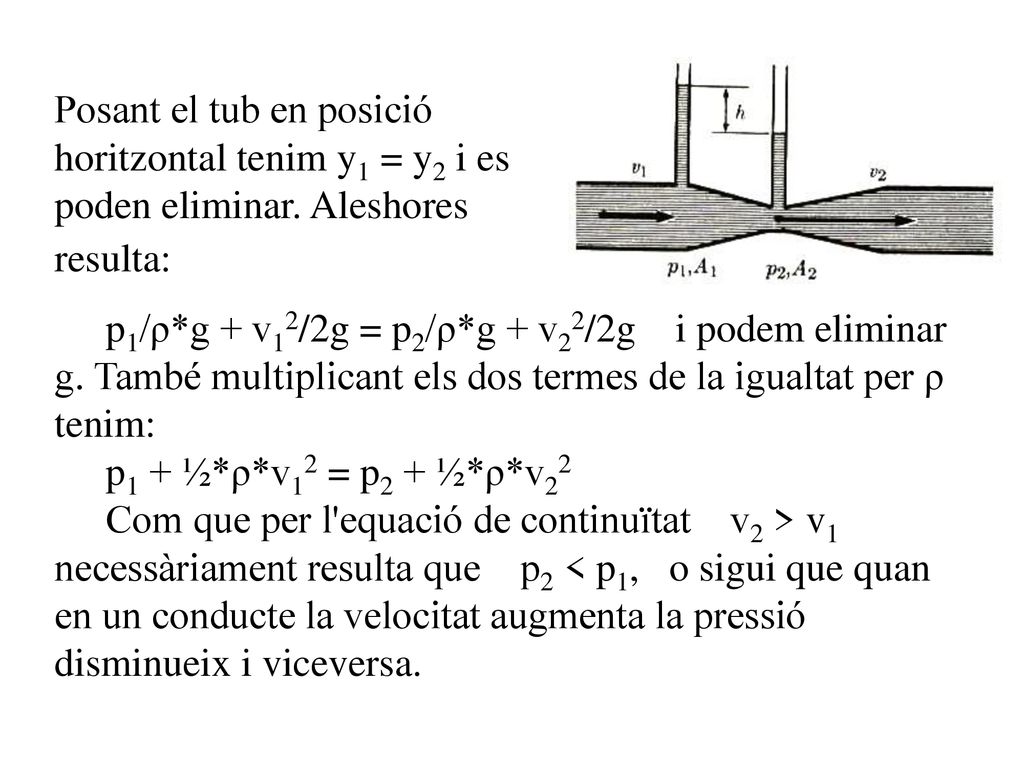 Posant el tub en posició horitzontal tenim y1 = y2 i es poden eliminar