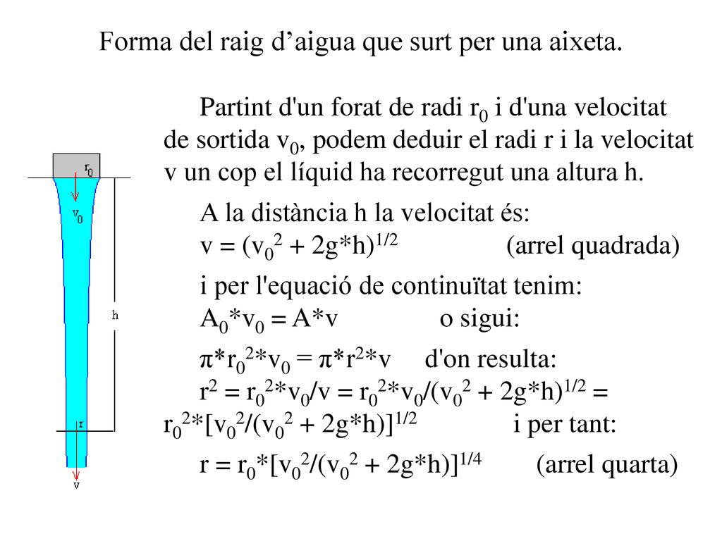 Forma del raig d’aigua que surt per una aixeta.