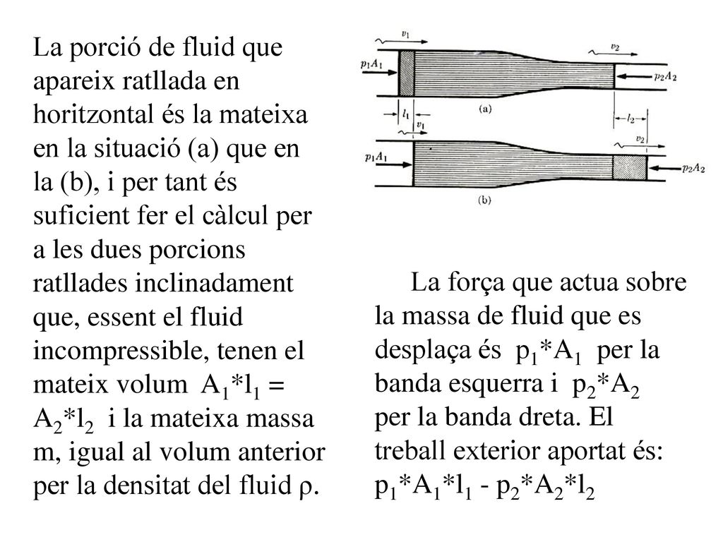 La porció de fluid que apareix ratllada en horitzontal és la mateixa en la situació (a) que en la (b), i per tant és suficient fer el càlcul per a les dues porcions ratllades inclinadament que, essent el fluid incompressible, tenen el mateix volum A1*l1 = A2*l2 i la mateixa massa m, igual al volum anterior per la densitat del fluid ρ.