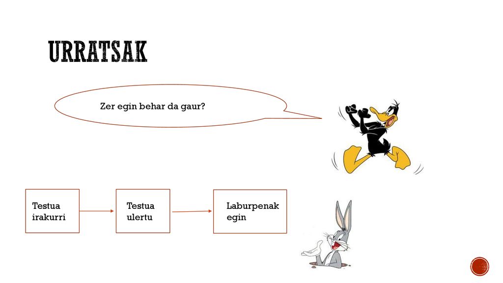 URRATSAK Zer egin behar da gaur Testua irakurri Testua ulertu