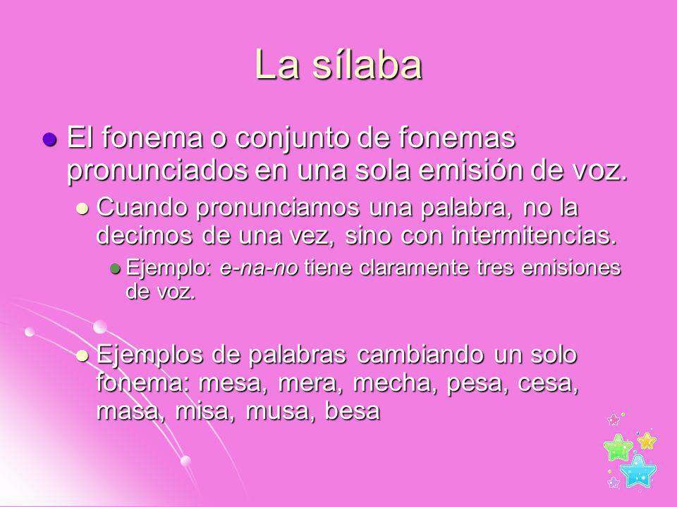 La sílaba El fonema o conjunto de fonemas pronunciados en una sola emisión de voz.
