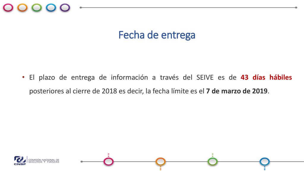 Fecha de entrega