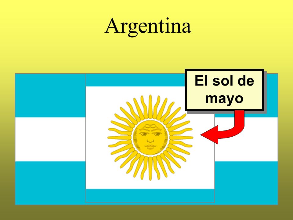 Argentina El sol de mayo