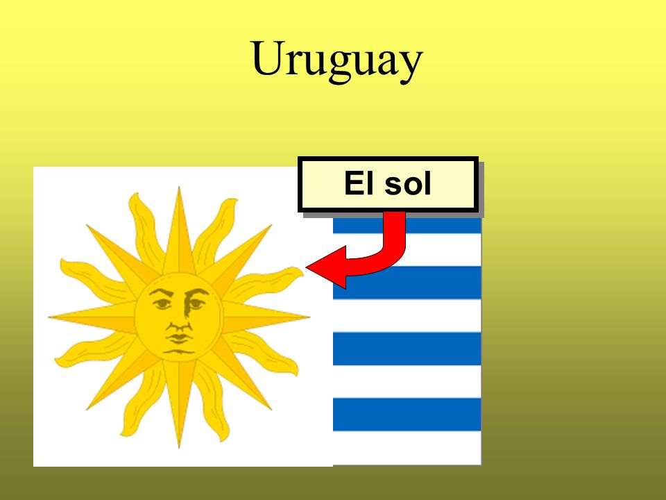 Uruguay El sol