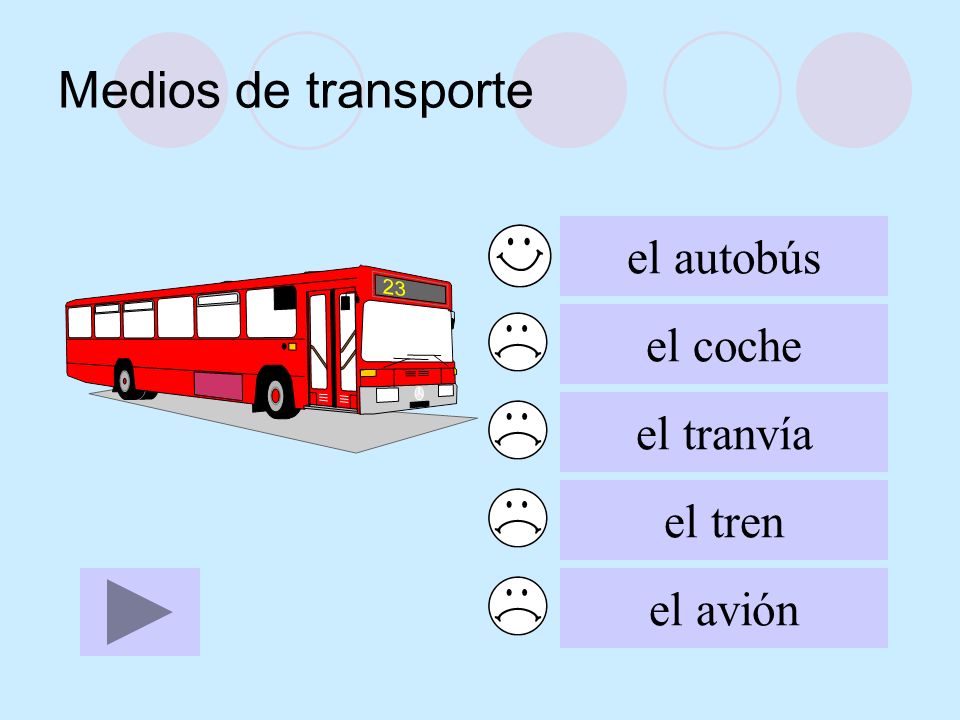 Medios de transporte el autobús el coche el tranvía el tren el avión