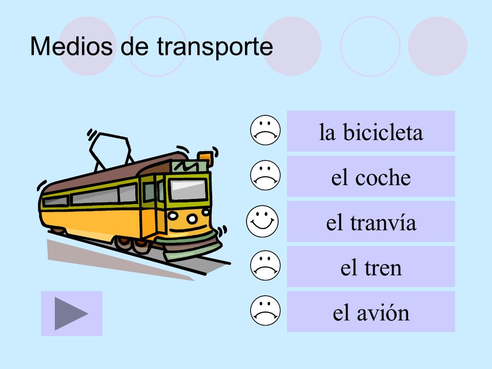 Medios de transporte la bicicleta el coche el tranvía el tren el avión