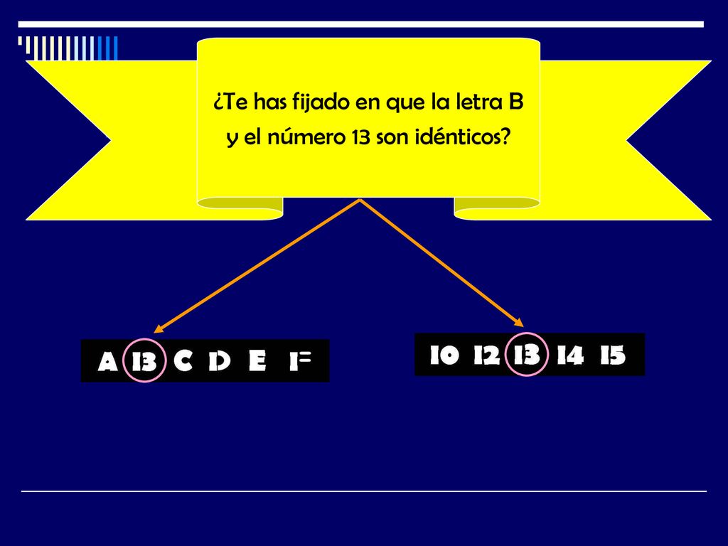 ¿Te has fijado en que la letra B y el número 13 son idénticos