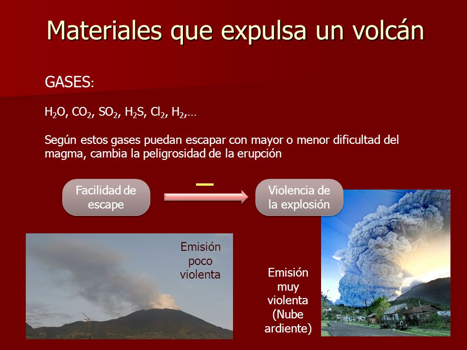 Materiales que expulsa un volcán