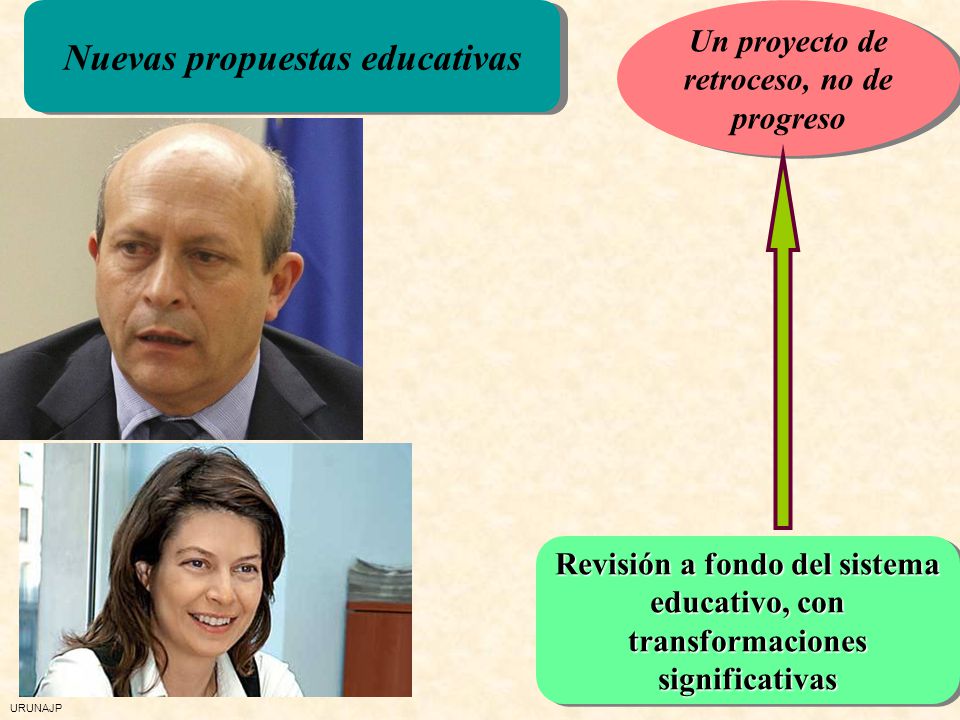 Nuevas propuestas educativas Un proyecto de retroceso, no de progreso