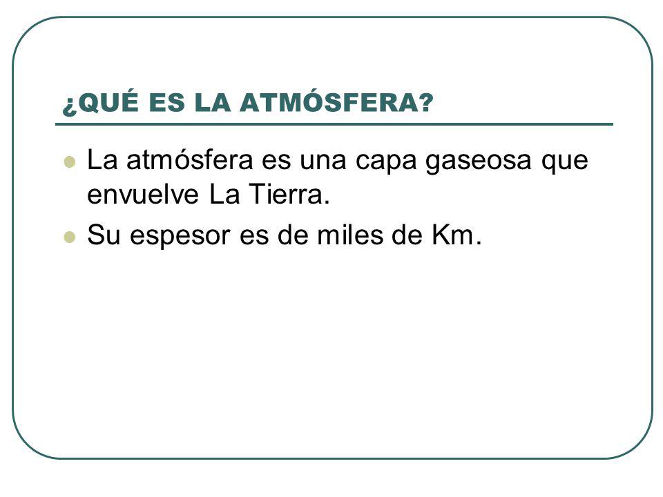 La atmósfera es una capa gaseosa que envuelve La Tierra.