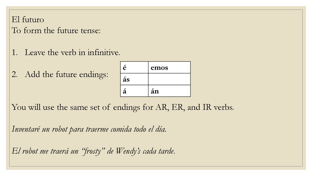 To form the future tense: Leave the verb in infinitive.