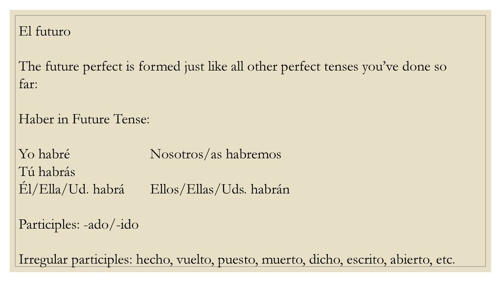 El futuro The future perfect is formed just like all other perfect tenses you’ve done so far: Haber in Future Tense:
