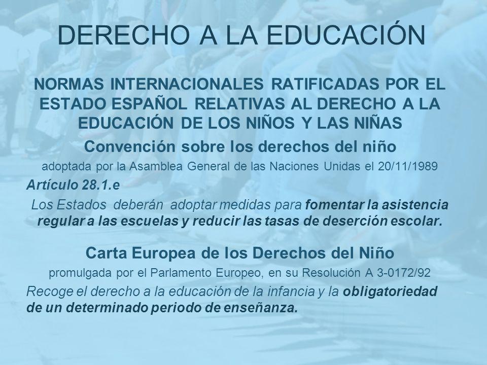 DERECHO A LA EDUCACIÓN NORMAS INTERNACIONALES RATIFICADAS POR EL ESTADO ESPAÑOL RELATIVAS AL DERECHO A LA EDUCACIÓN DE LOS NIÑOS Y LAS NIÑAS.