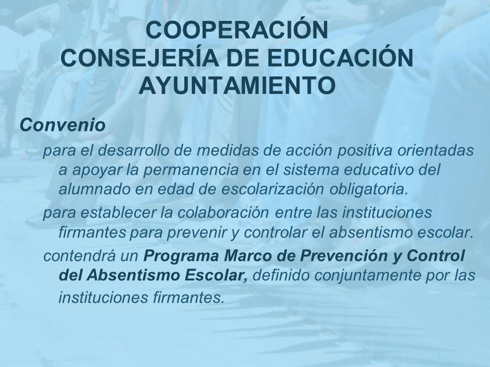 COOPERACIÓN CONSEJERÍA DE EDUCACIÓN AYUNTAMIENTO