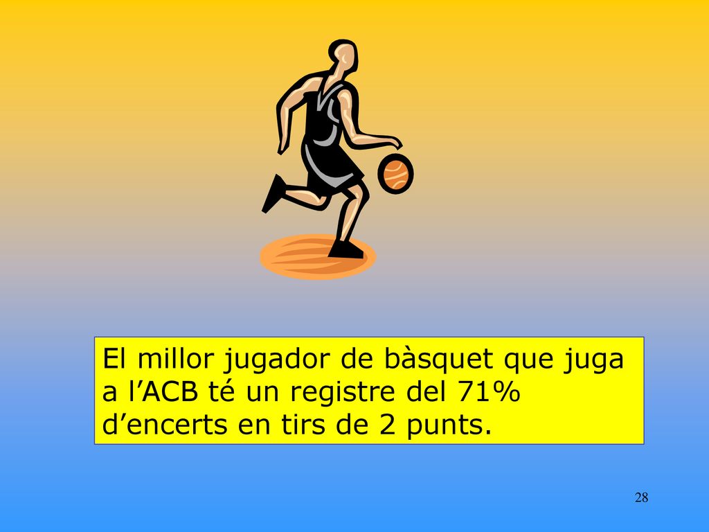 El millor jugador de bàsquet que juga a l’ACB té un registre del 71% d’encerts en tirs de 2 punts.