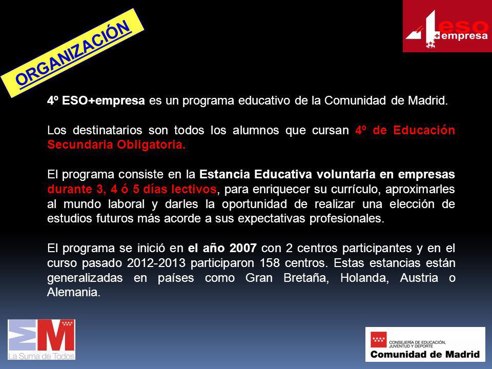 ORGANIZACIÓN 4º ESO+empresa es un programa educativo de la Comunidad de Madrid.