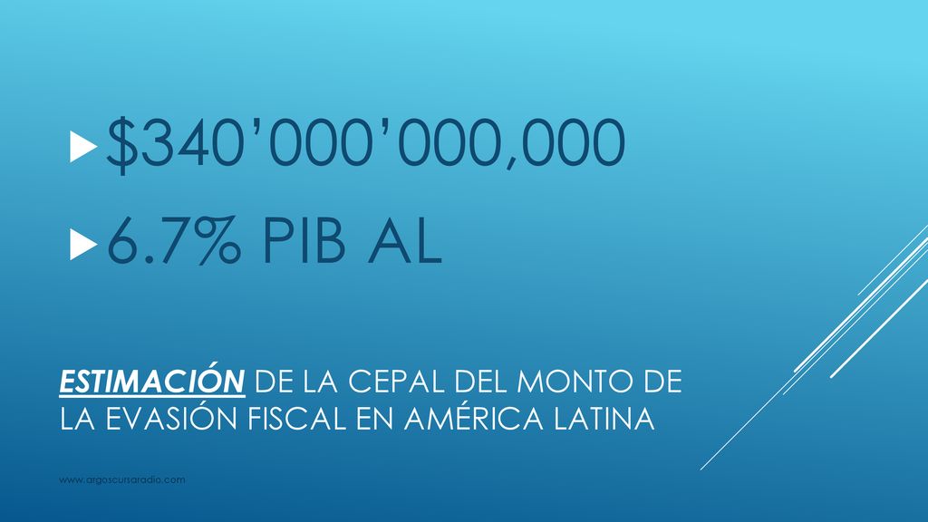 $340’000’000, % PIB AL. Estimación de la cepal del monto de la evasión fiscal en américa latina.