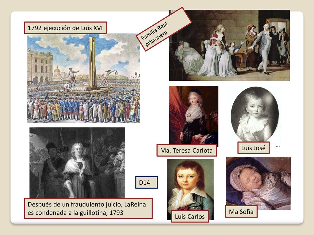 El El El El El El El El El 1792 ejecución de Luis XVI Luis José