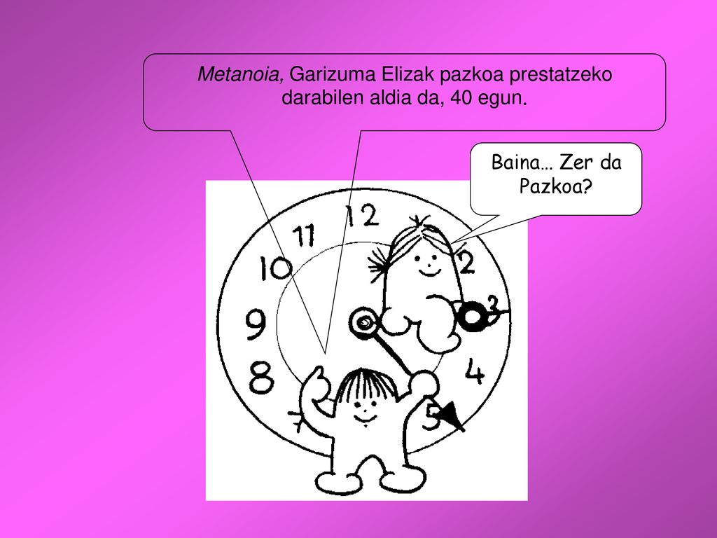 Metanoia, Garizuma Elizak pazkoa prestatzeko darabilen aldia da, 40 egun.