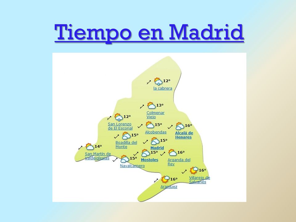 Tiempo en Madrid