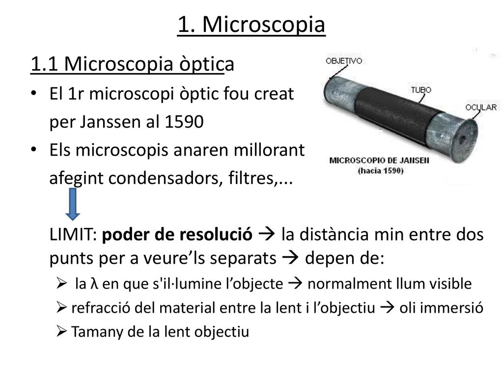 1. Microscopia 1.1 Microscopia òptica El 1r microscopi òptic fou creat