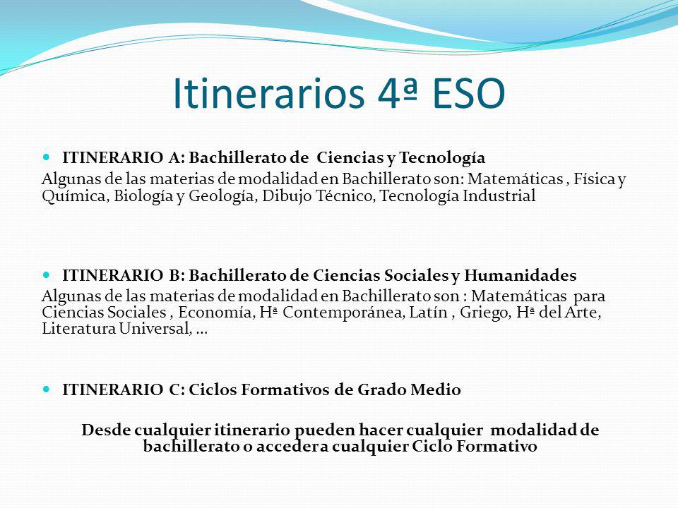 Itinerarios 4ª ESO ITINERARIO A: Bachillerato de Ciencias y Tecnología