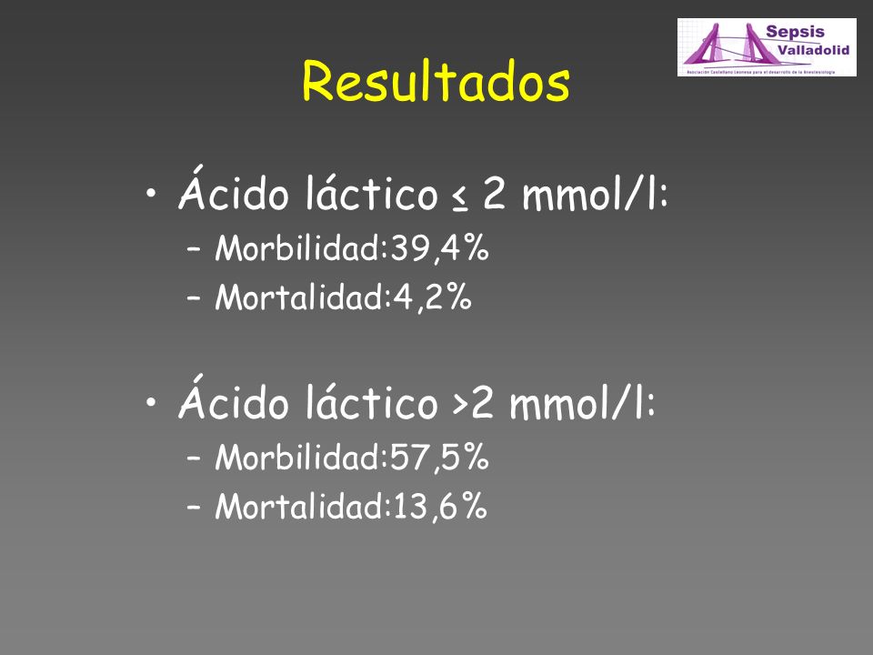 Resultados Ácido láctico ≤ 2 mmol/l: Ácido láctico >2 mmol/l: