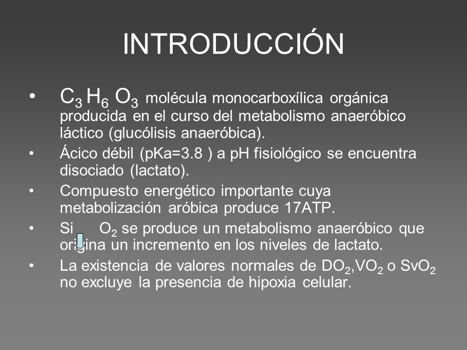 INTRODUCCIÓN C3 H6 O3 molécula monocarboxílica orgánica producida en el curso del metabolismo anaeróbico láctico (glucólisis anaeróbica).