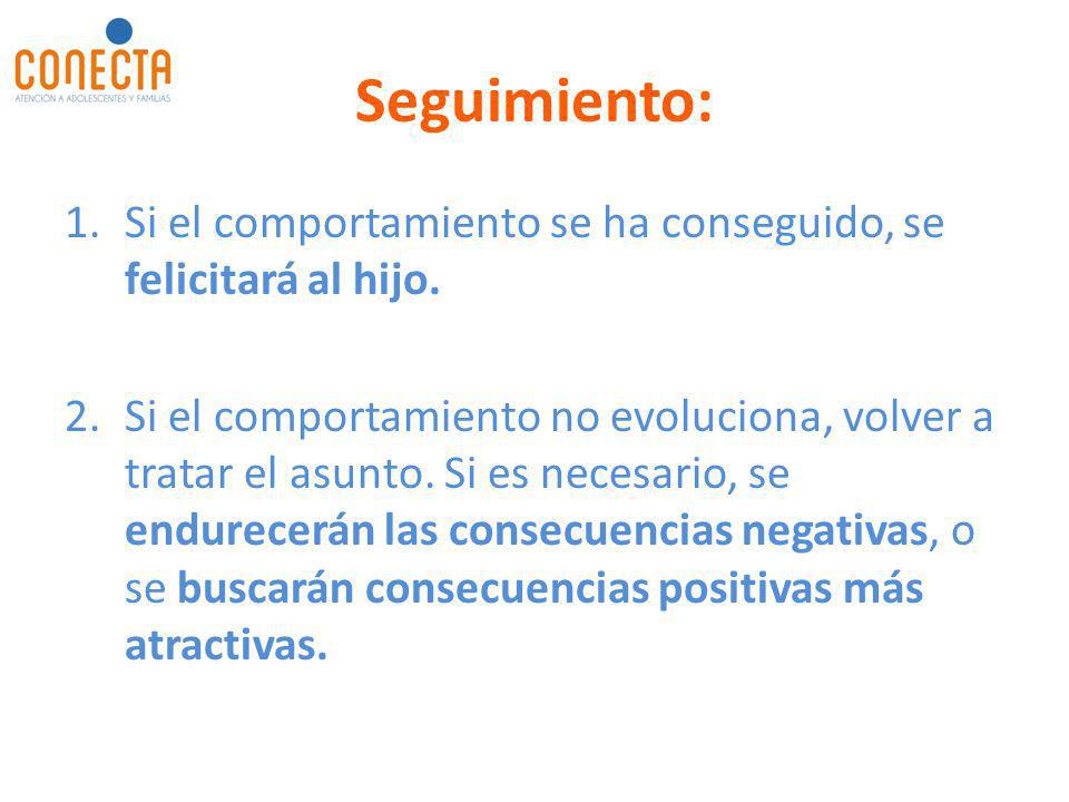 Seguimiento: Si el comportamiento se ha conseguido, se felicitará al hijo.