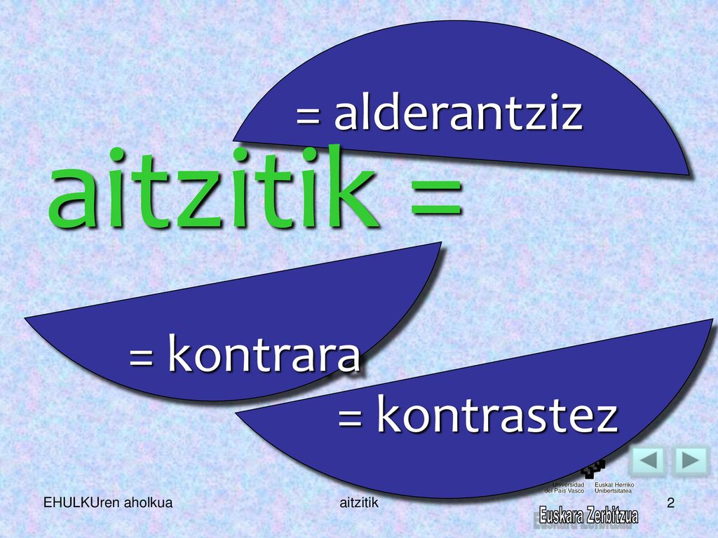 aitzitik = = alderantziz = kontrara = kontrastez EHULKUren aholkua