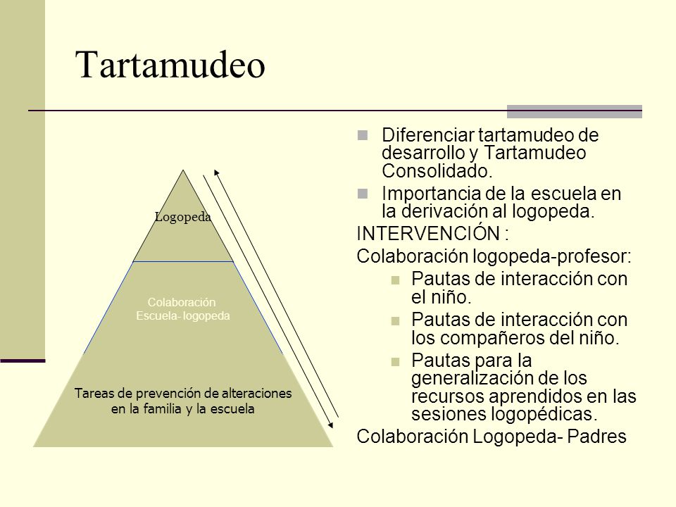 Tartamudeo Diferenciar tartamudeo de desarrollo y Tartamudeo Consolidado. Importancia de la escuela en la derivación al logopeda.