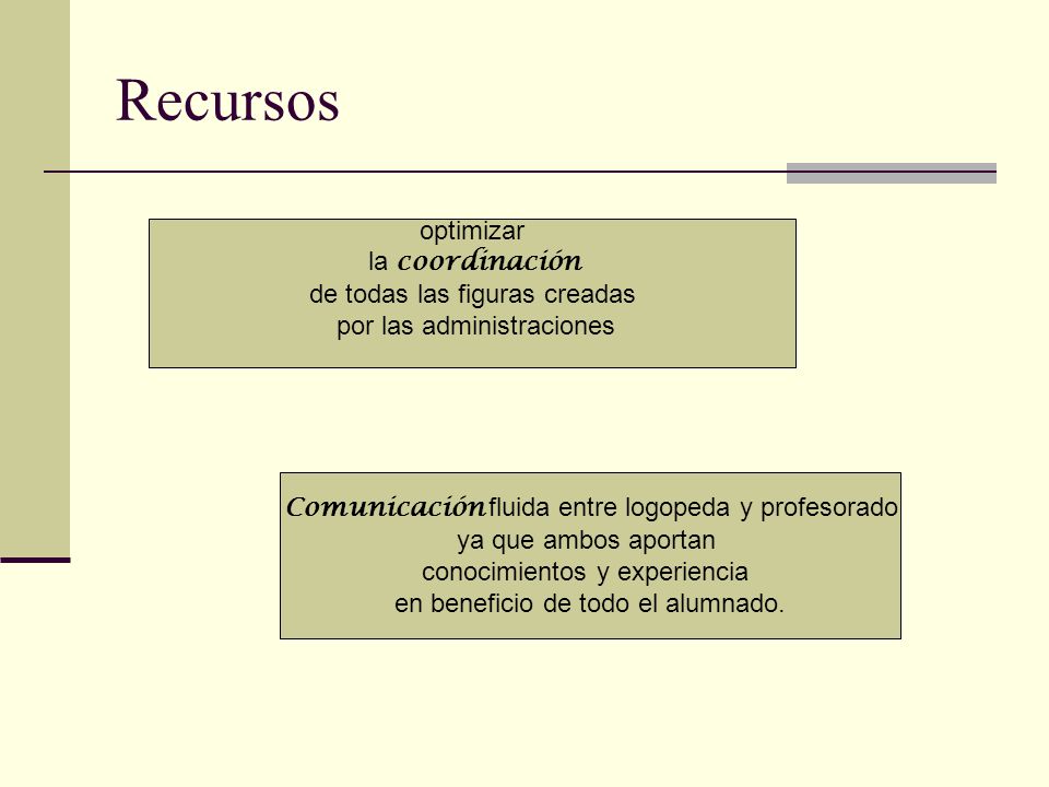 Recursos optimizar la coordinación de todas las figuras creadas