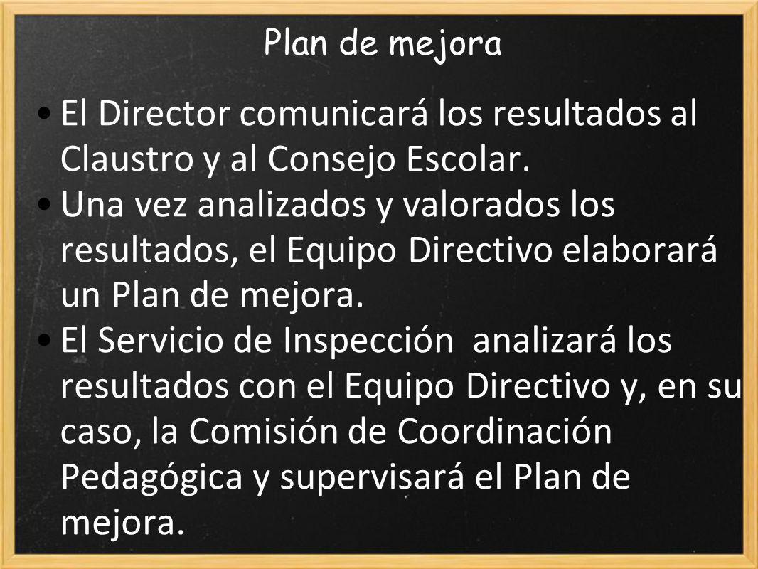 Plan de mejora El Director comunicará los resultados al Claustro y al Consejo Escolar.