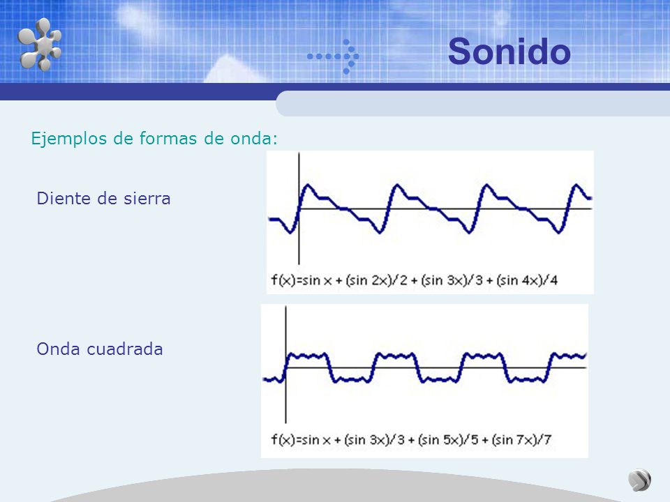 Sonido Ejemplos de formas de onda: Diente de sierra Onda cuadrada