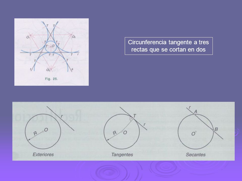 Circunferencia tangente a tres rectas que se cortan en dos