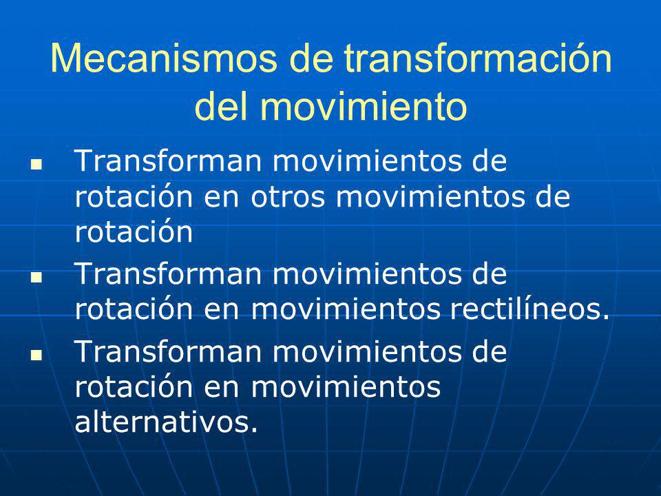 Mecanismos de transformación del movimiento
