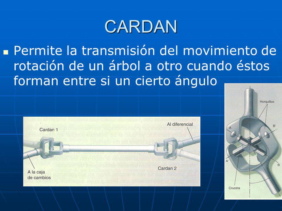 CARDAN Permite la transmisión del movimiento de rotación de un árbol a otro cuando éstos forman entre si un cierto ángulo.