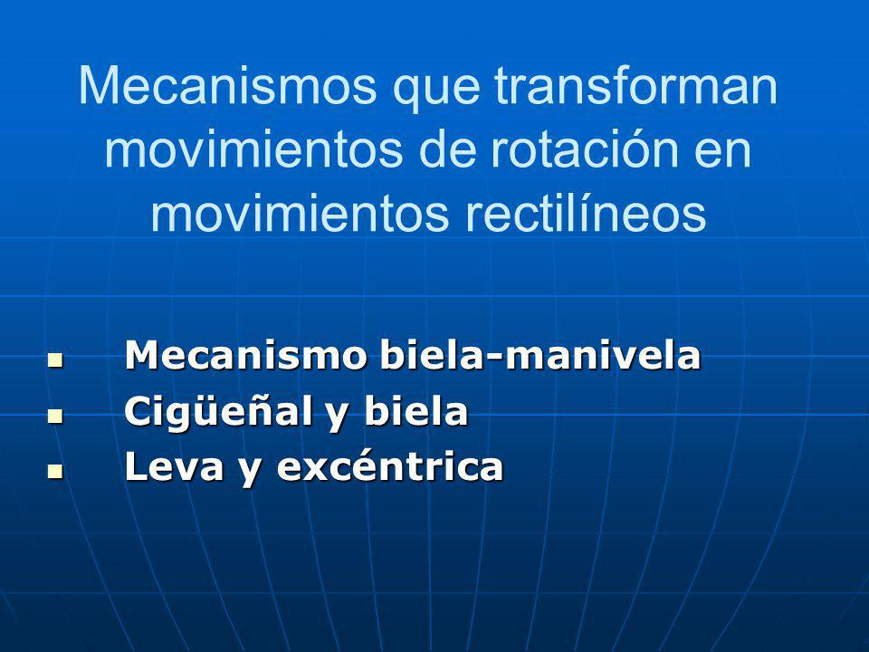 Mecanismos que transforman movimientos de rotación en movimientos rectilíneos