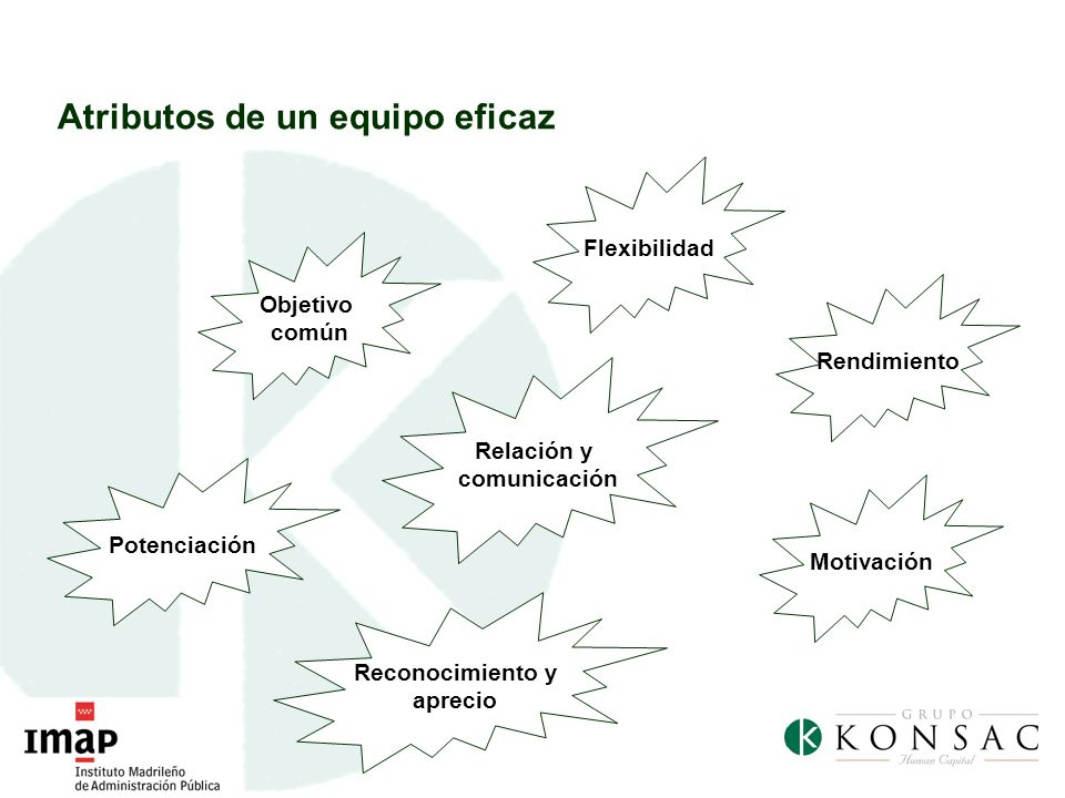 Atributos de un equipo eficaz