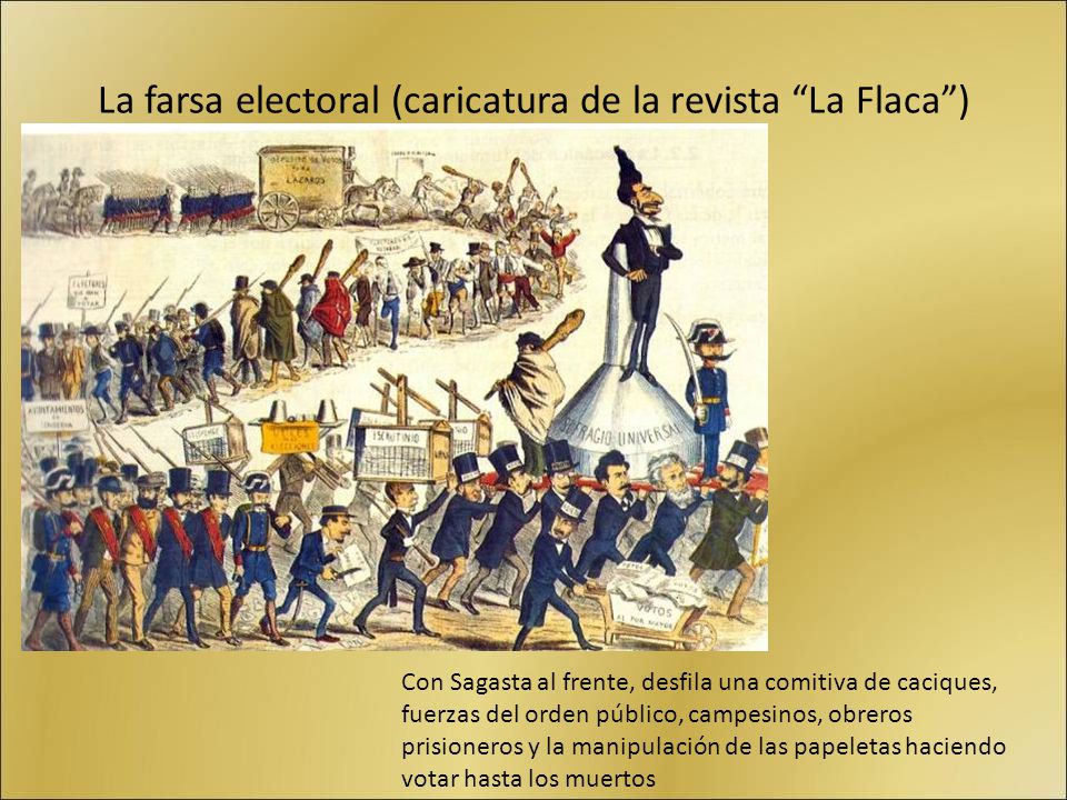 La farsa electoral (caricatura de la revista La Flaca )